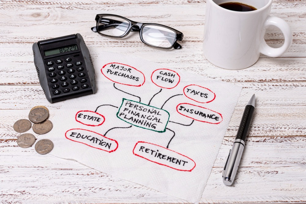 5 Budgeting Strategies to Achieve Financial Freedom in 2024